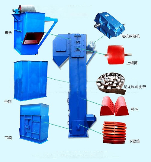 環(huán)鏈斗式提升機安裝